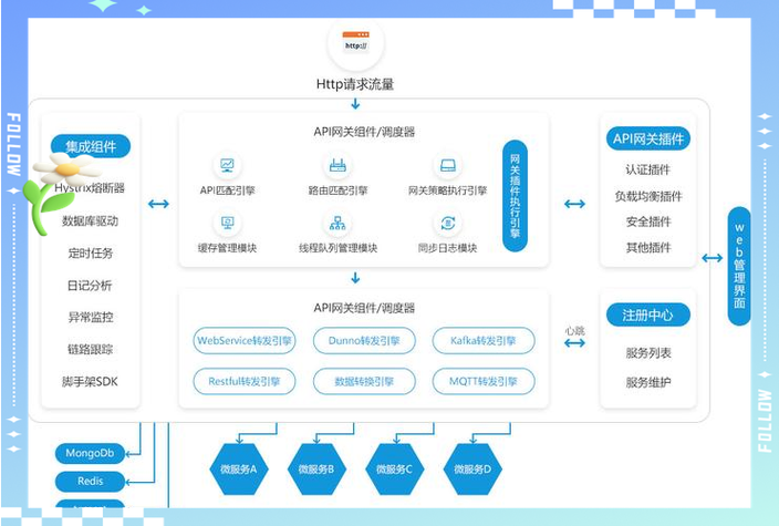三个手机号绑定一条宽带移动