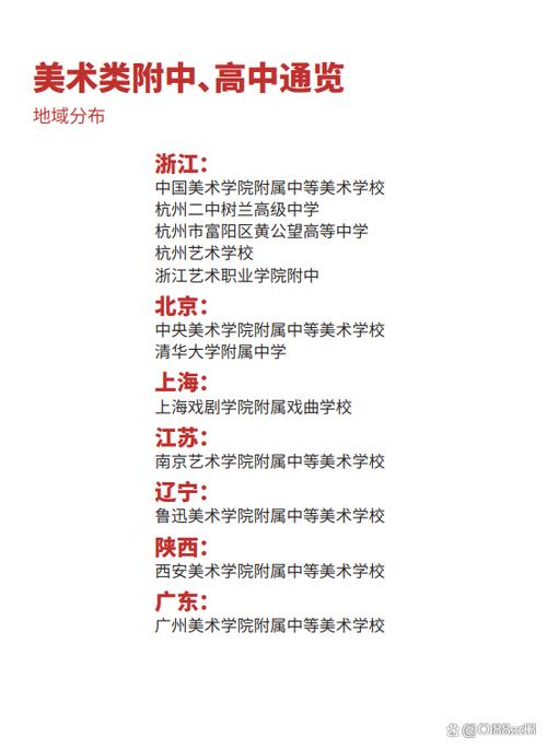 国美附中属于什么档次缩略图