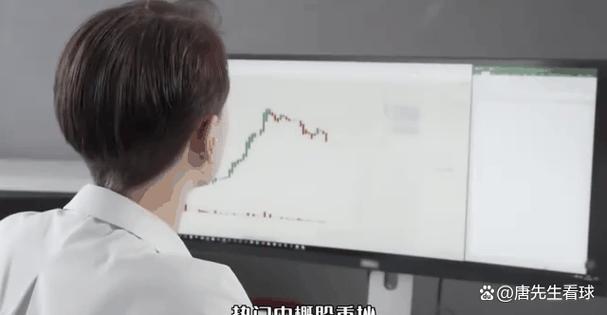 投资有看头