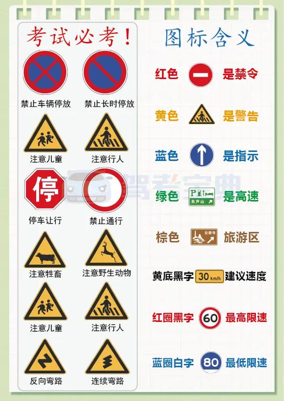 懒人驾考科目一游戏截图