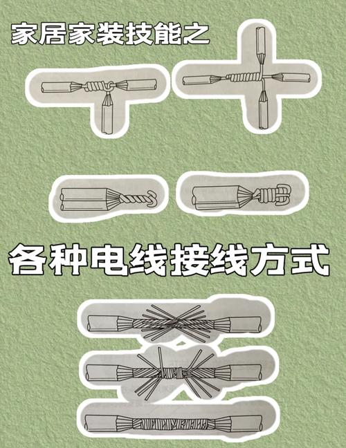 电线正负极怎么接截图