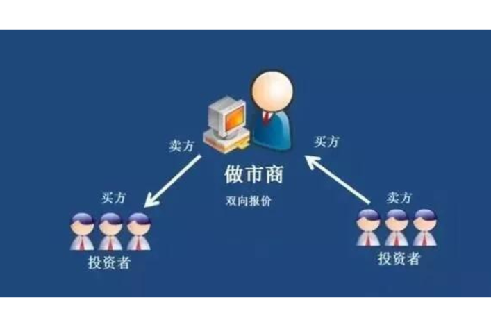 做市交易是利好还是利空