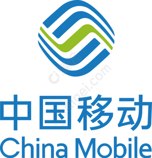 中国移动桌面图标