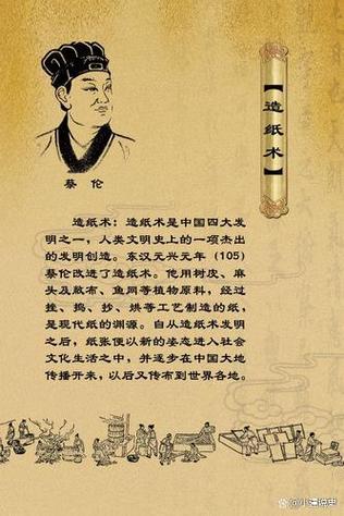 中国古代科技十大发明截图