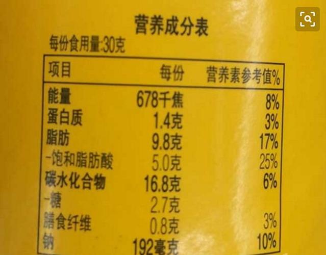 1000千焦多少大卡