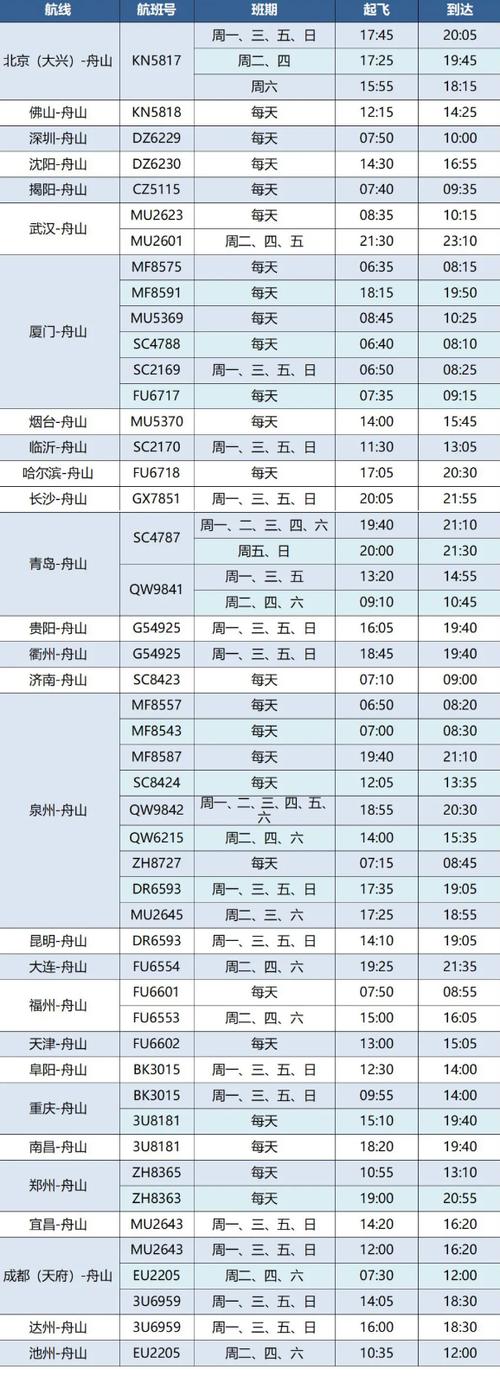 机场航班查询缩略图
