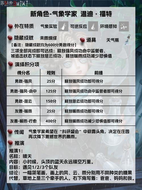 上古卷轴5科迪尔npc代码