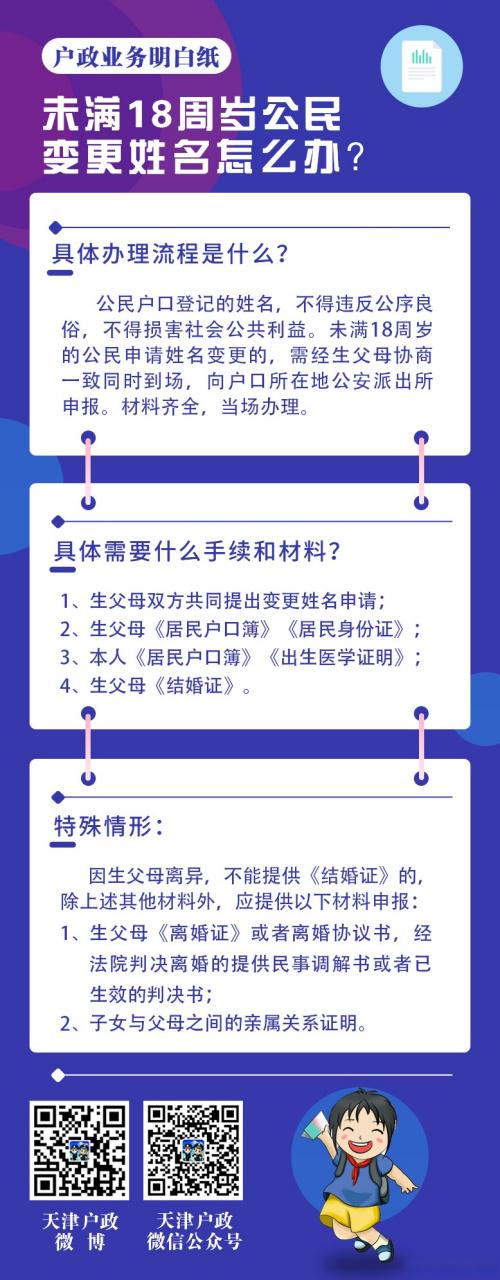 满十八岁可以改名字吗