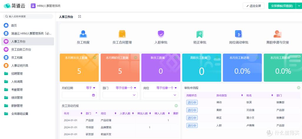 软件管理系统哪些好