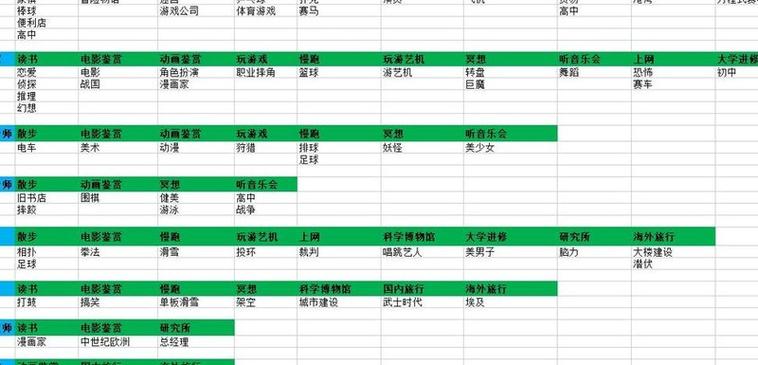 游戏开发物语攻略缩略图
