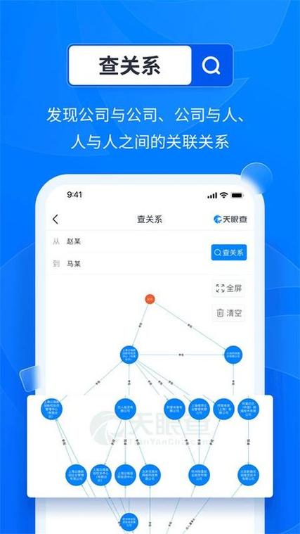 天眼干什么用