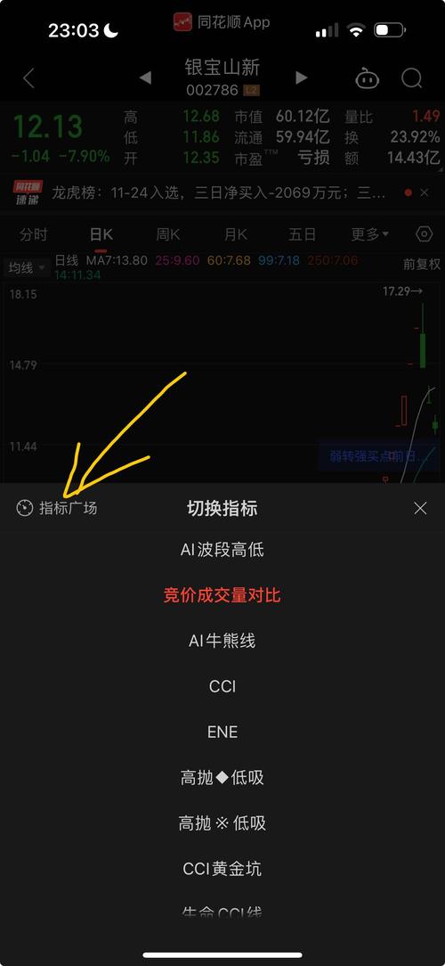 同花顺竞昨比怎么设置