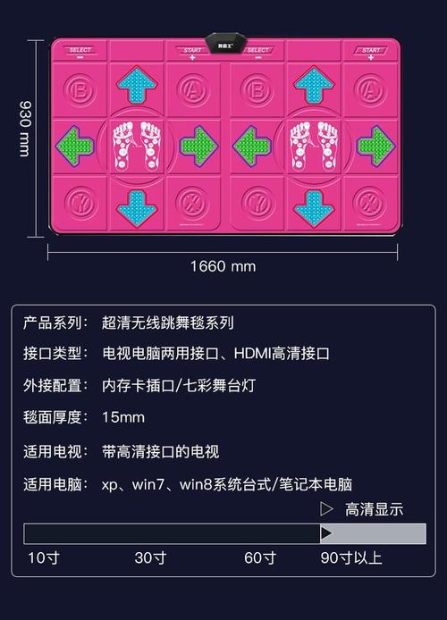跳舞毯与电视连接图解