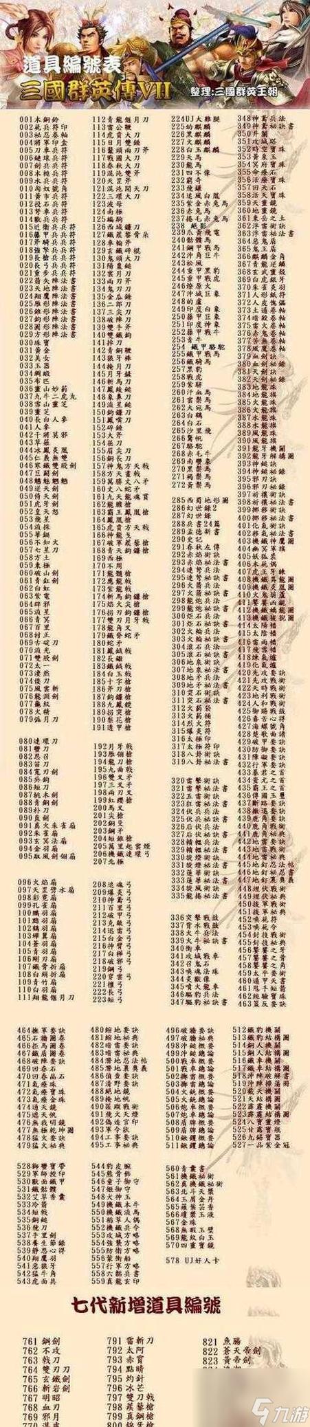 三国群英传7游戏介绍缩略图