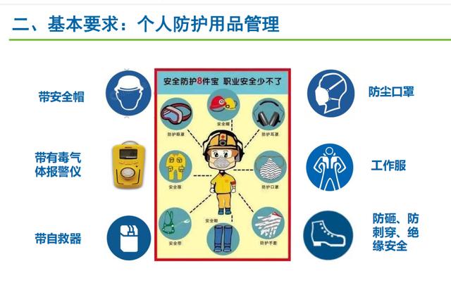 化工八大特殊作业是指什么