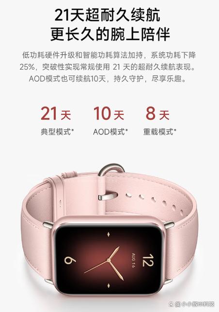 小米手环自动检测睡眠吗