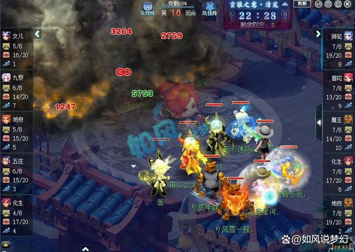 梦幻西游珍宝阁人多吗