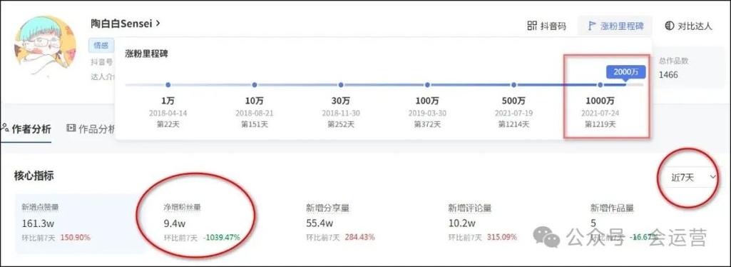 抖音直播管理员一个月工资多少