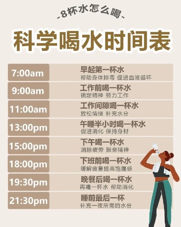喝水时间app安卓无法使用截图