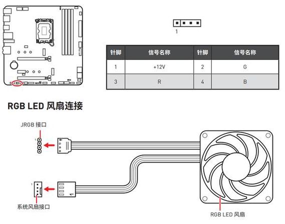 微星主板rgb接口图解截图