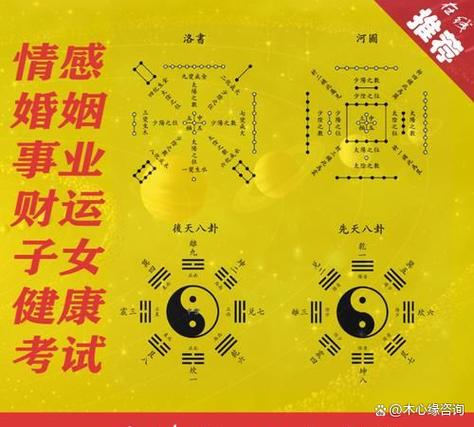 算卦免费婚姻测试缩略图