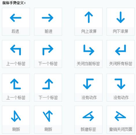鼠标大中小手怎么分