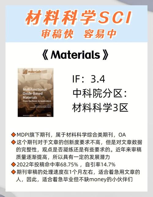 rscadvances是水刊吗