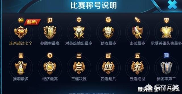 王者荣耀结算时各个标志是什么意思
