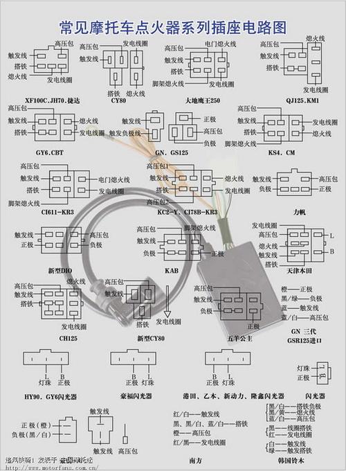 摩托车点火器接线图解