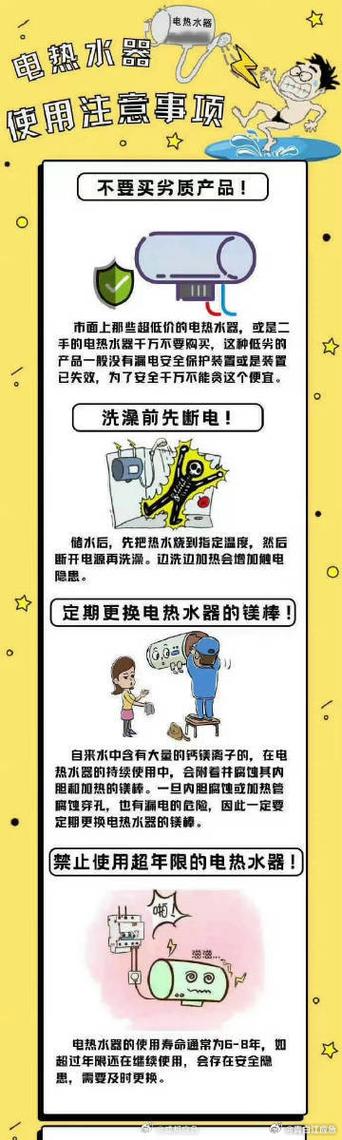 电热水器一直烧不跳闸图标