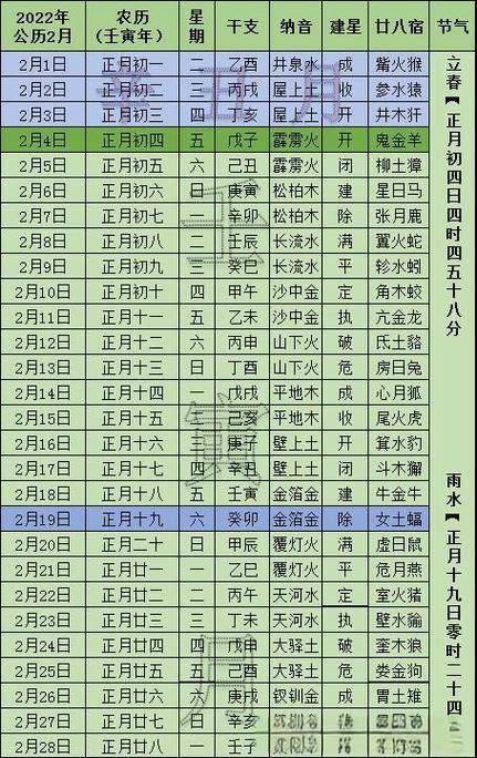 2020年老黄历黄道吉日游戏截图