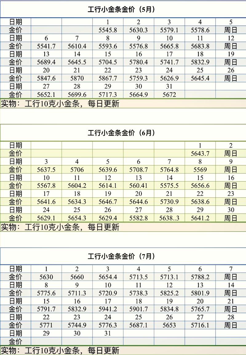 10020是多少钱