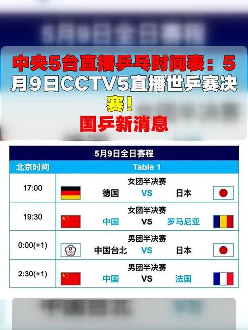 中央5台今晚乒乓决赛直播