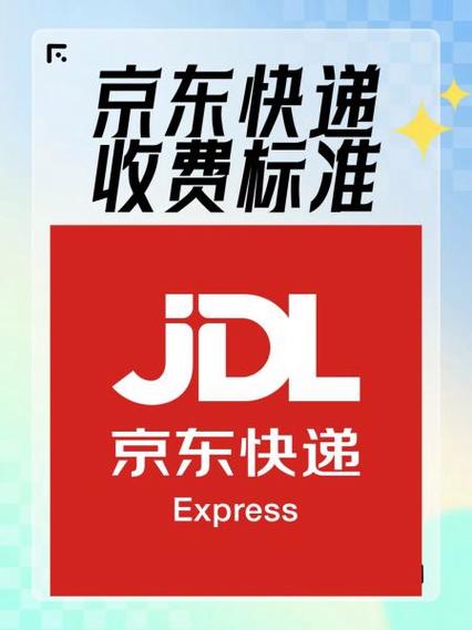 京东发货多发了谁承担缩略图