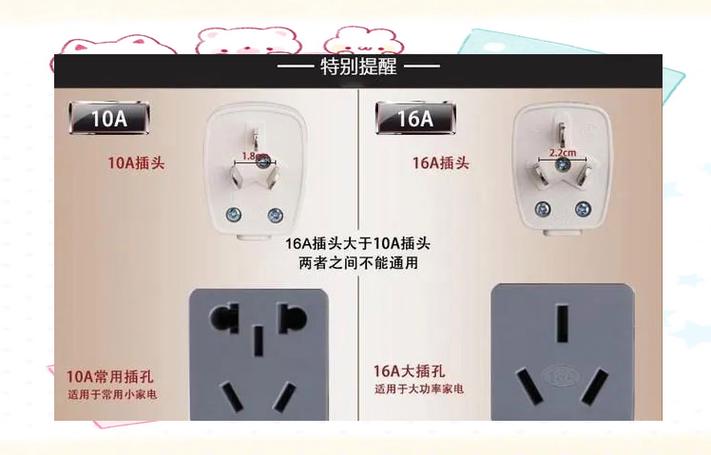 插座可以一个10a一个16a吗