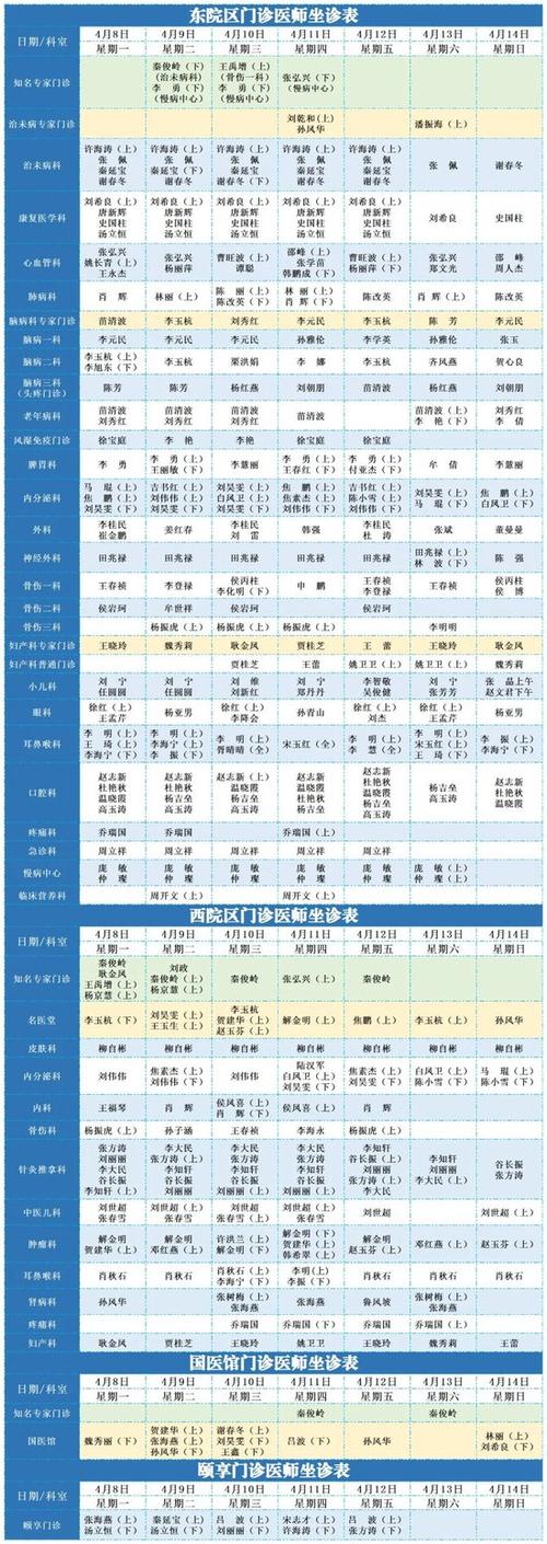 专家坐诊一览表
