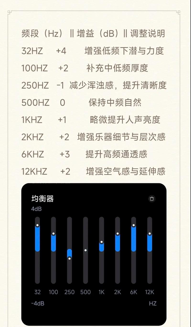 小米方盒子牙音箱音量调节
