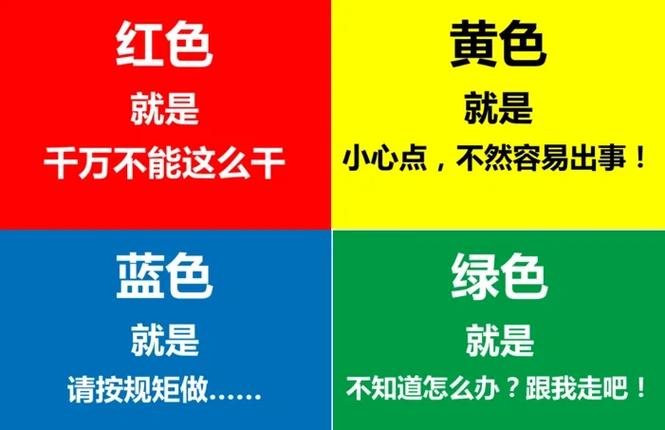 红黄蓝绿性格对照表