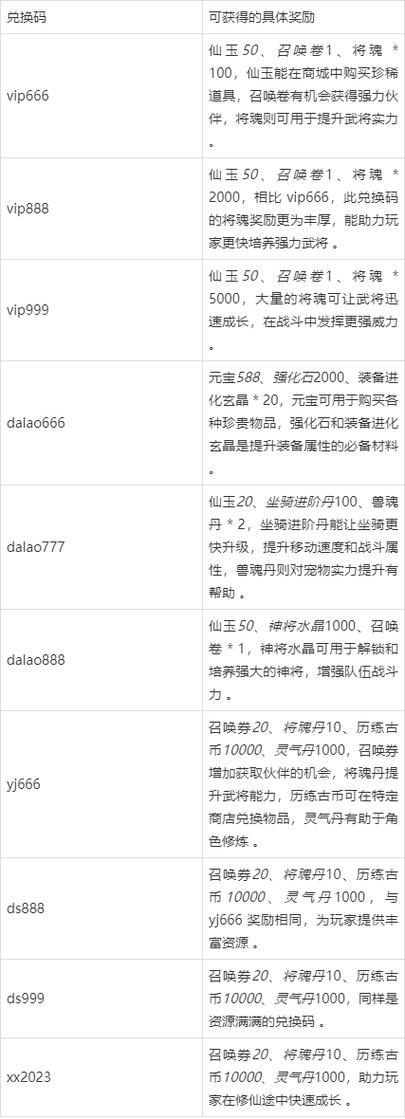 御剑修仙激活码大全