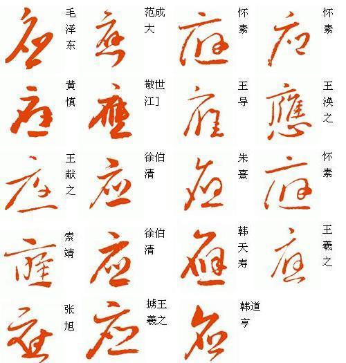 草书基本笔画