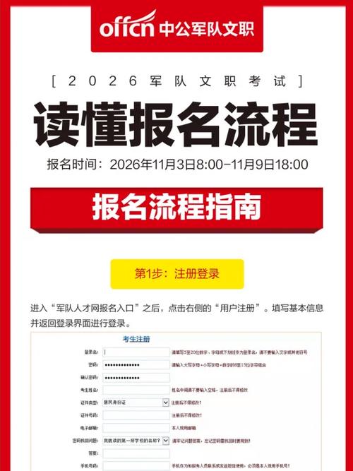 2026文职报名入口官网
