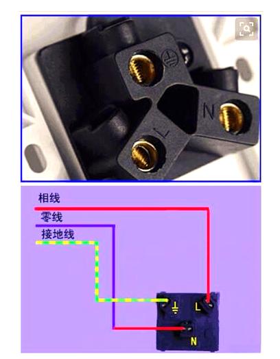 公牛三孔插头接线图解