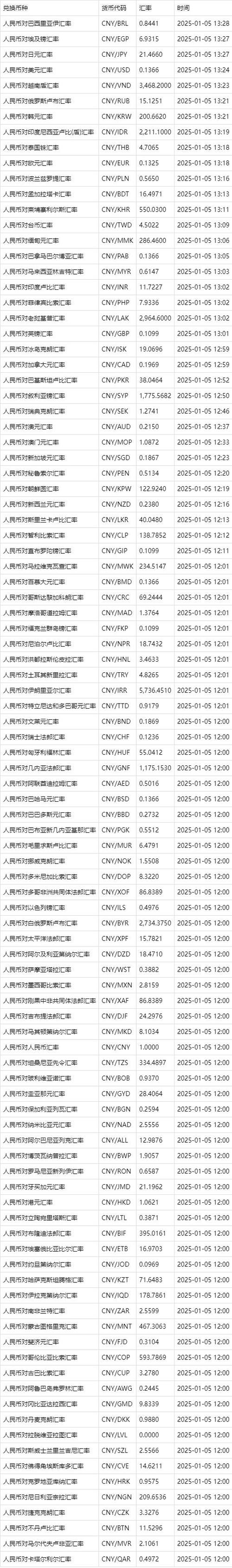 1cny等于多少钱缩略图
