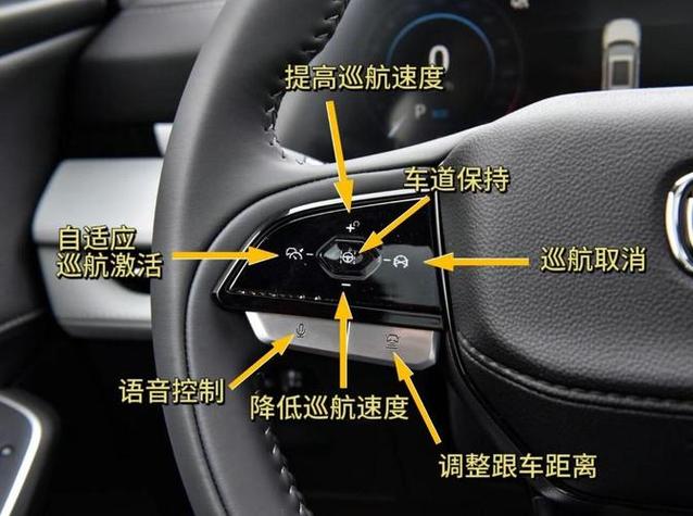 汽车车道偏离预警怎么关闭