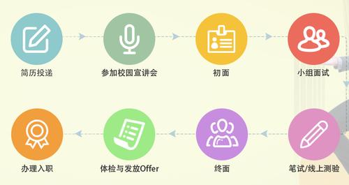 广州农商银行电子对账登录