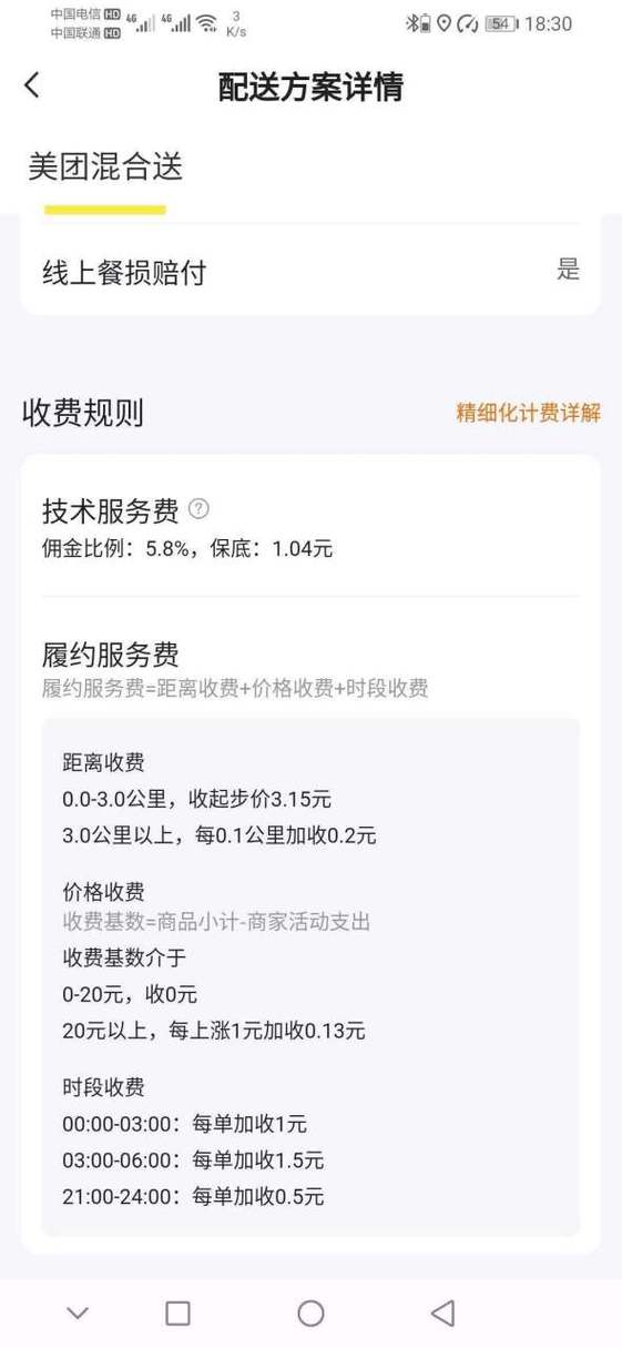 美团盒子费率是多少