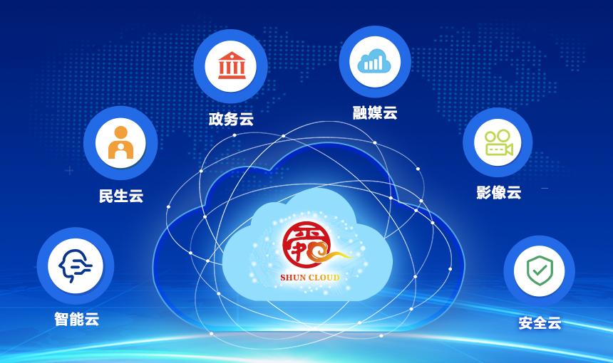 山东省科技云平台