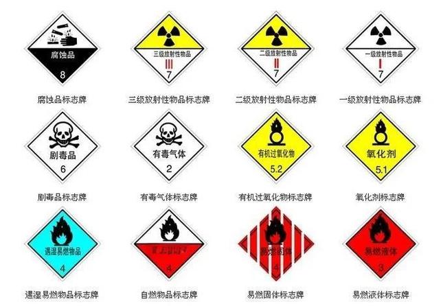 腐蚀指令大全