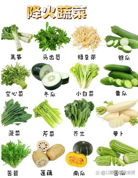 清热降火的10种蔬菜截图