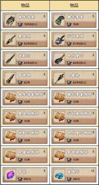 资源文件是什么图标